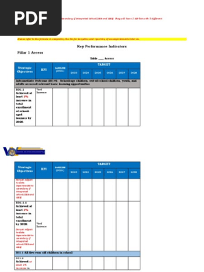 Key_Performance-Indicators