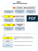 fgc2 Esquema1