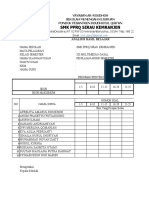 Analaisis Hasil Belajar PAS Kelas XII