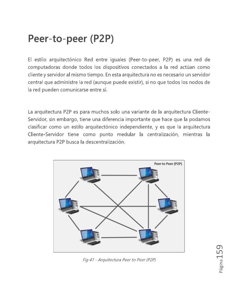 2.03 Estilo Peer To Peer | PDF
