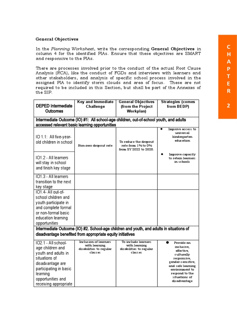 Setting Smart Objectives Pdf Learning Literacy