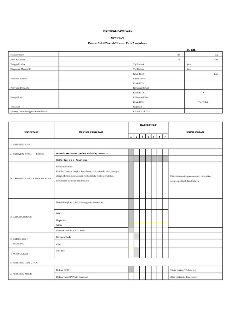 Clinical Pathway Hiv | PDF