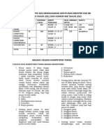 Soal PPPK Dokter Perawat