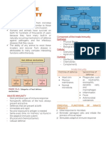 Innate Immunity