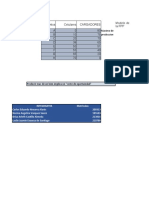 Explicacion Del Modelo FPP