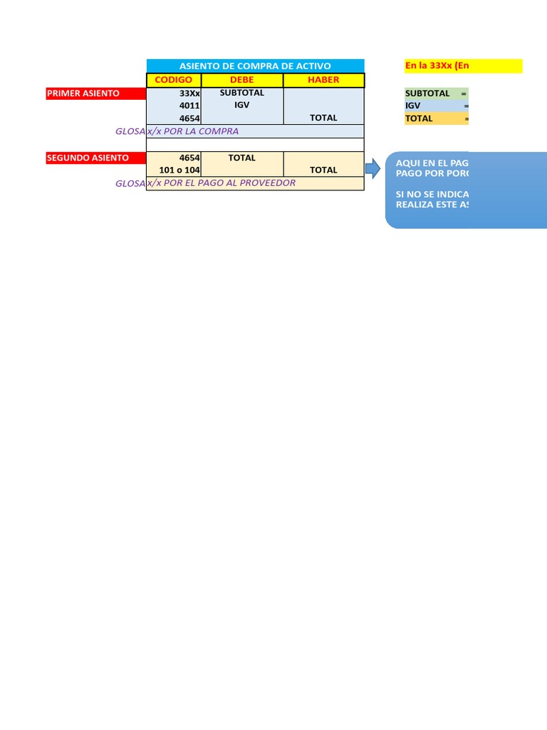 Asiento De Compra De Activo Pdf