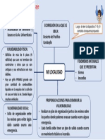 Ccss Semana 32