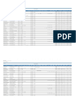 Folha Pagamento 01 2022 Caubr