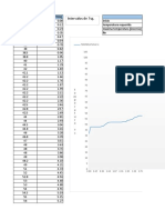 Caracterisacion Del Proceso Termico #Prac.-1