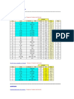 Gestión de Autonomia (S24-2022)