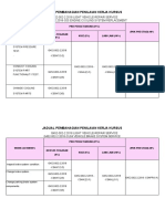 Jadual Pembahagian Penilaian Kerja Kursus