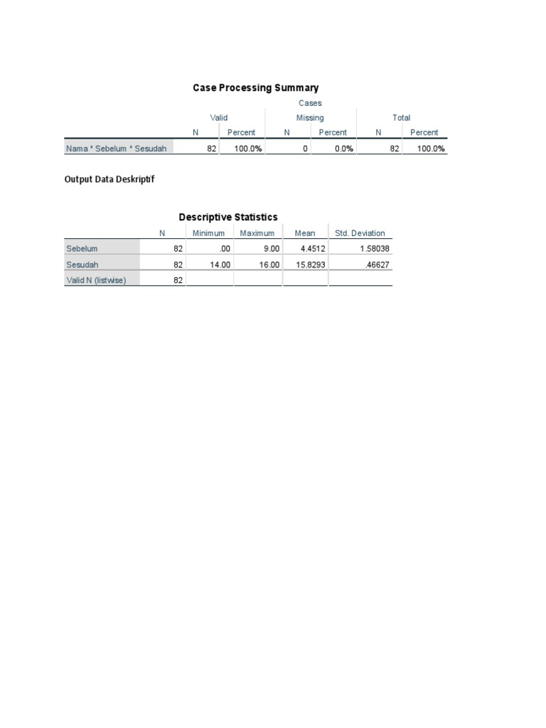 Case Processing Summary PDF