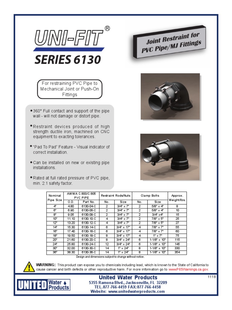 C900 PVC Joint Restraints Water Works Model 6130 PDF Pipe