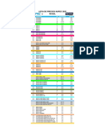 LP Nupec 2022 NCGDL-2