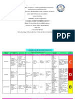 Farmacos Antihipertensivos I