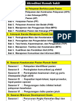 StdAkr-Klmpok 1-Bab 1-3-4-5-Juni2012