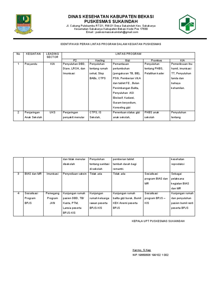 KOP SURAT Landscape  PDF