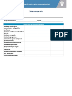 Tabla Comparativa