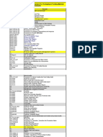 BRC IoP Standard Document List D114