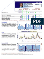 Pebble Beach Homes Market Action Report Real Estate Sales For July 2011