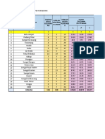 13.laporan Lansia PKM - Sui Kakap