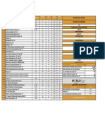 Resumen Diario 03 de Enero 2022