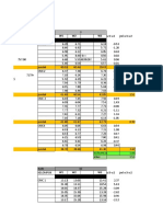 Analisa Produksi ASI