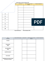 Perfil de Egreso Plan de Estudio 2022