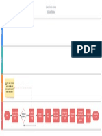 17.0 Process Map - Learner Technical Issues - Entering The Exam