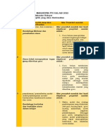 L.K 1.4 Penentuan Penyebab Masalah