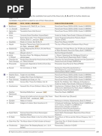 Trinity Exam Marking Scheme Overview | PDF | Test (Assessment) | Learning