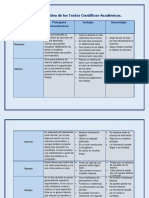 Tabla Comparativa TextoEQ10