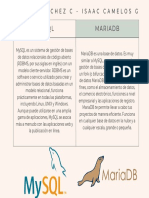 Mysql Vs Mariadb