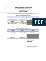 Jadwal Kegiatan Keagamaan