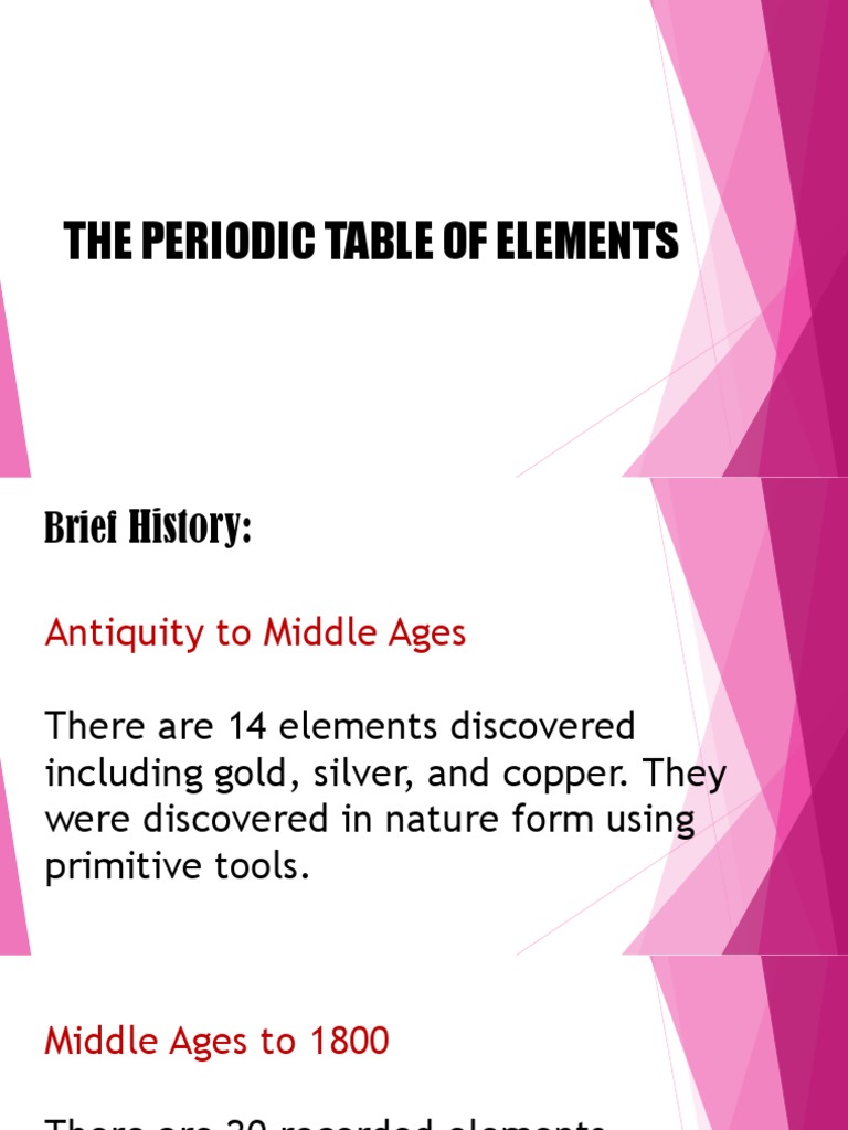 PERIODIC TABLE OF ELEMENTS PDF visual data 2