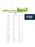 Directorio de Emisoras Peru - Cpi