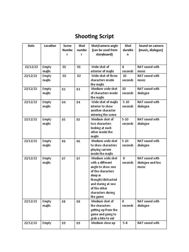 Shooting Script | PDF