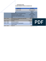 Rundown Sangpuan Ku