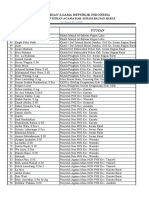 Data Rekomendasi Peserta Penyuluh