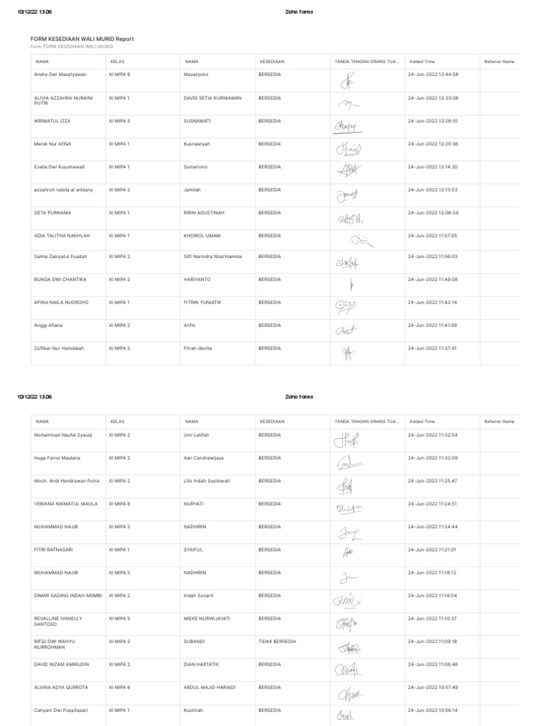 Forms 2 | PDF