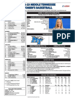 WBB Game Notes at Charlotte