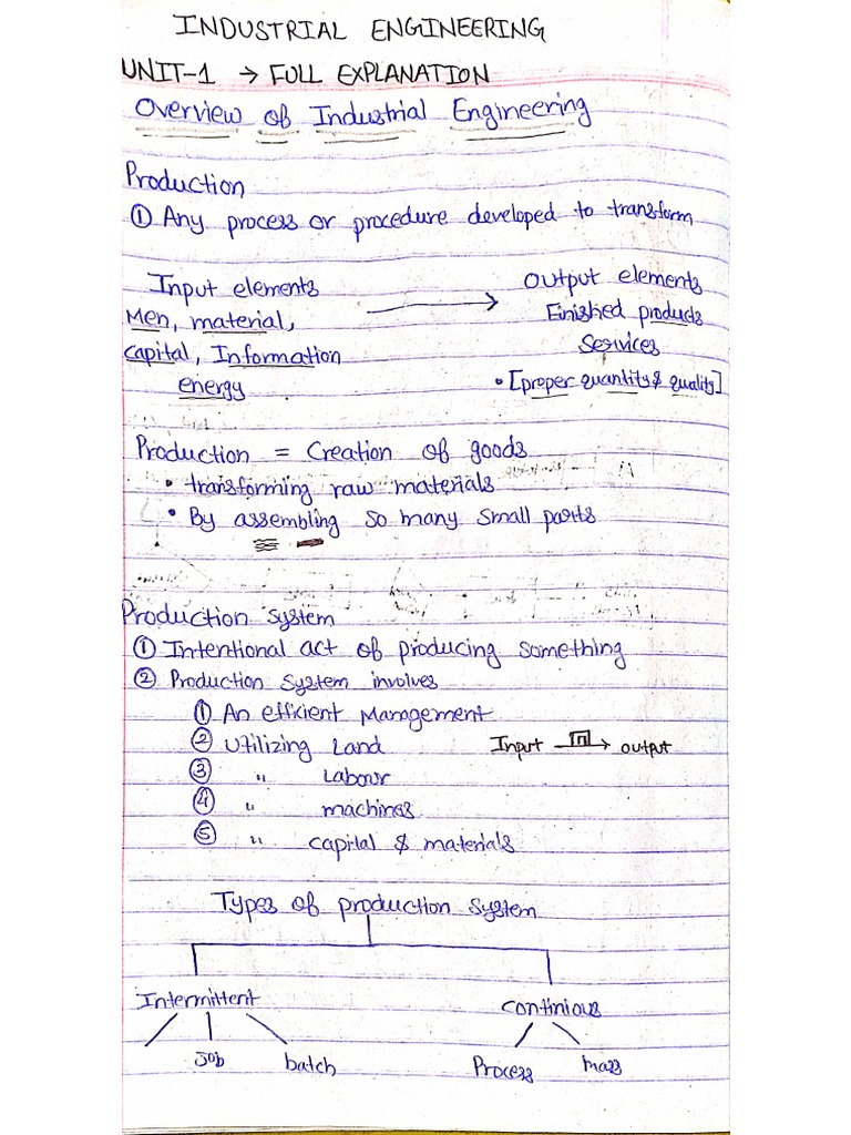 Industrial Engineering (Unit-1,2,3) Notes | PDF