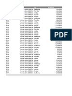 Attendance Report