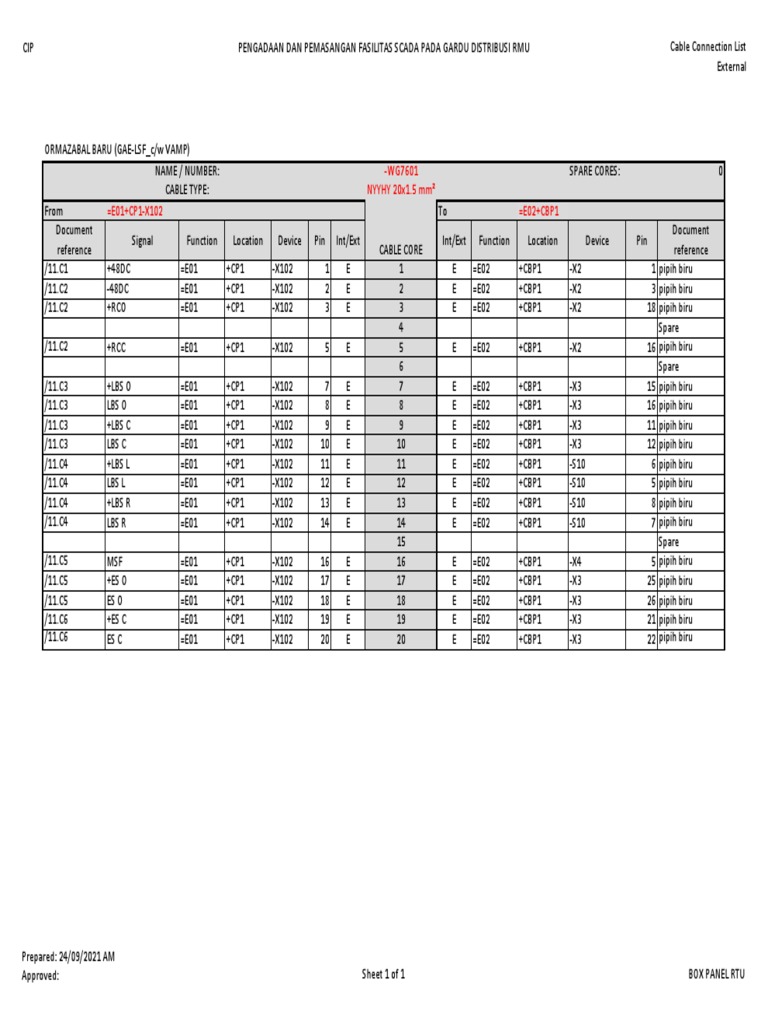 Dnp File Transfer Pdf Electronics Computer Engineering