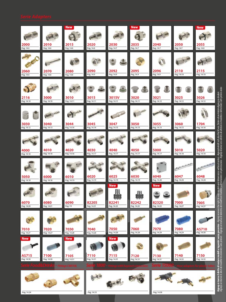 Serie Adapters | PDF