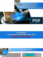 Submodul Sasaran Kerja Utama - Pyd - PP - PPS