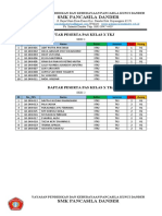 Daftar Peserta Pas Per Sesi