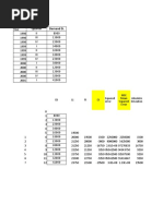 Demand Forecasting Data Tahoe Salt