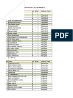 Daftar Kelas Dan Tugas PPL