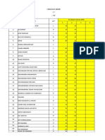 Format Nilai B Arab Kls 7